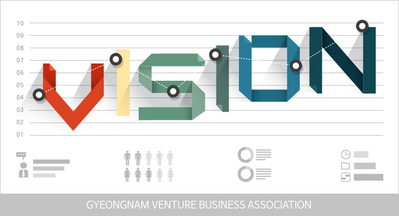 vision Gyeongnam Venture Business Association